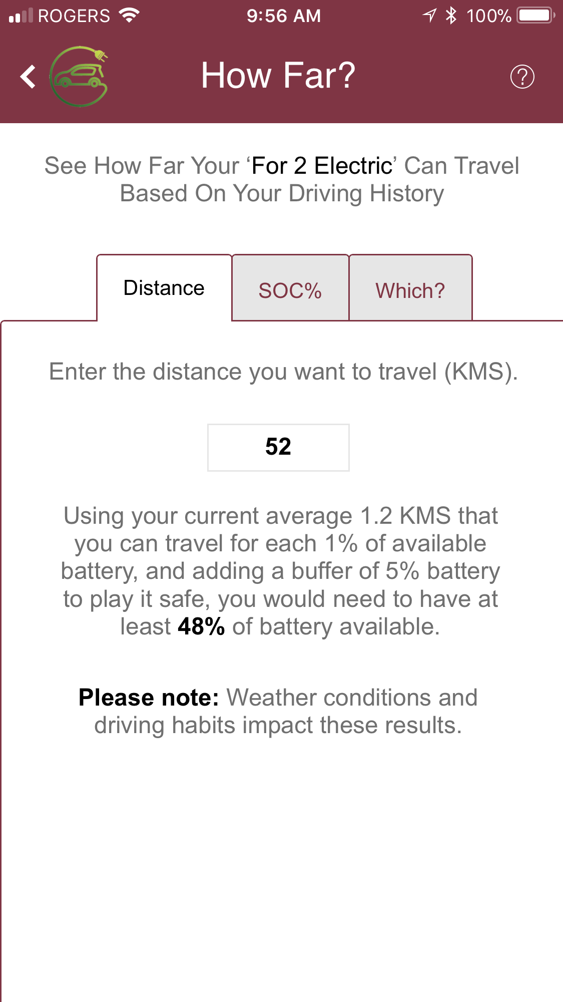 How Far Based On Distance?