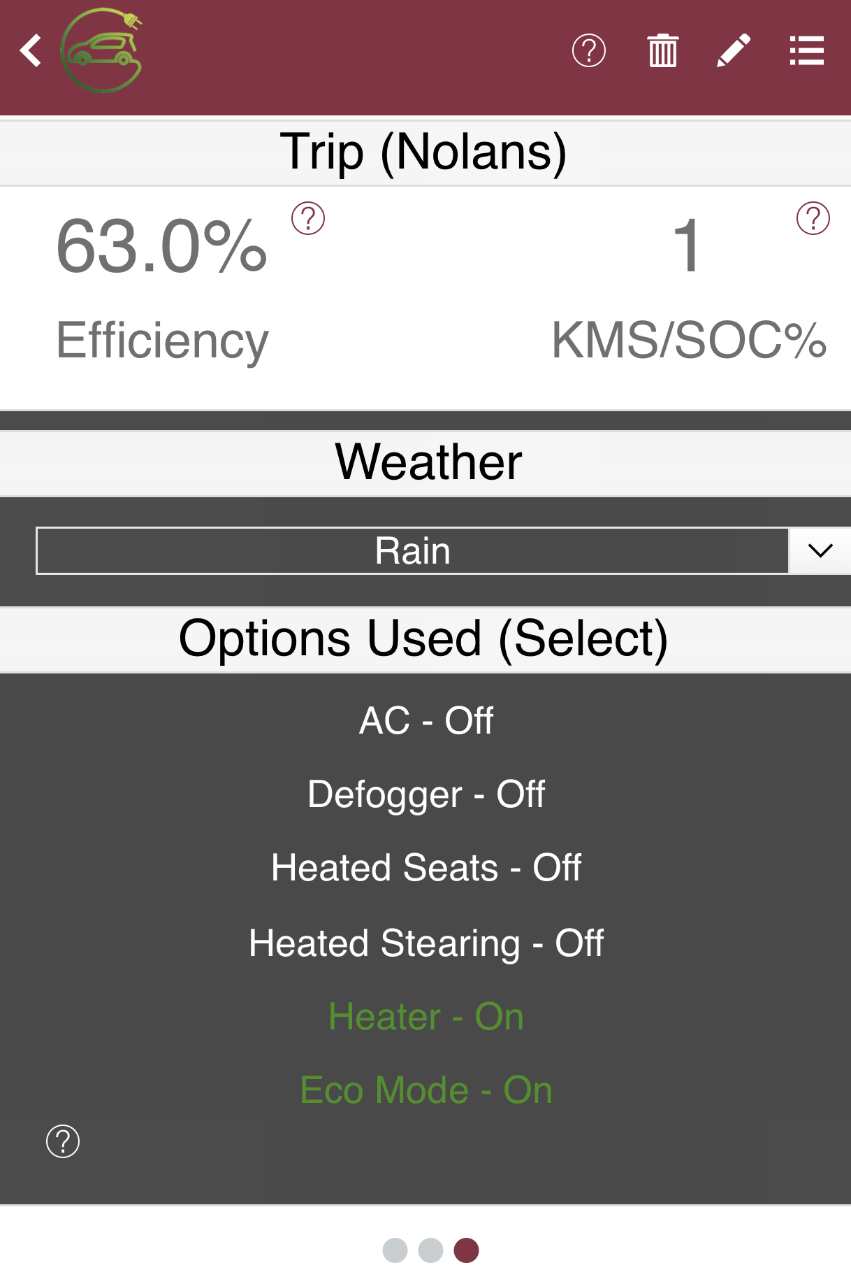 Weather & Accessories